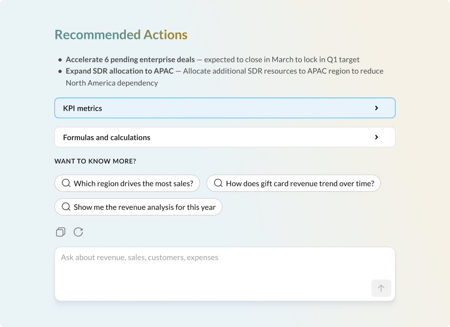 AI Business Advisor Recommendations