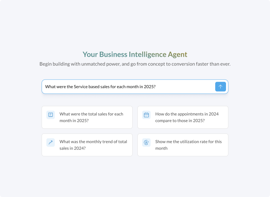 AI Business Advisor Dashboard