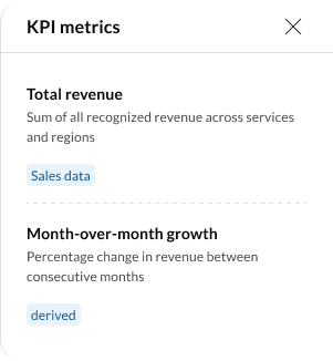 KPI Metrics