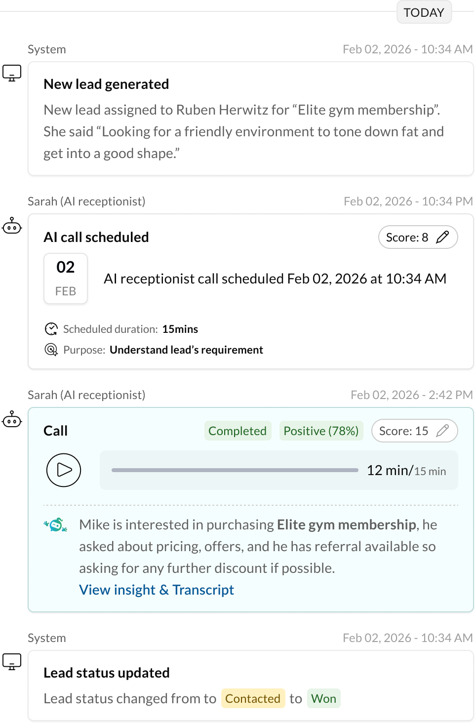 Cronología de actividades