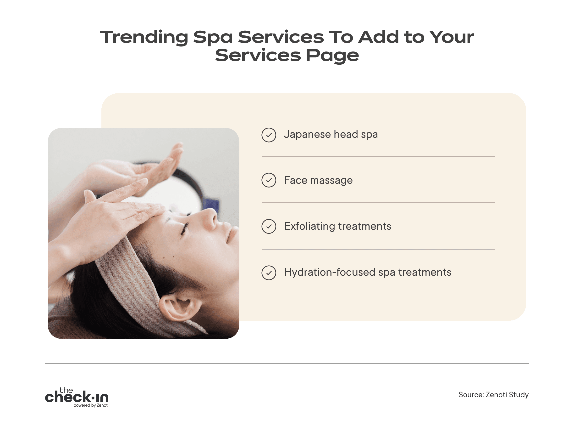Trending spa services in 2025