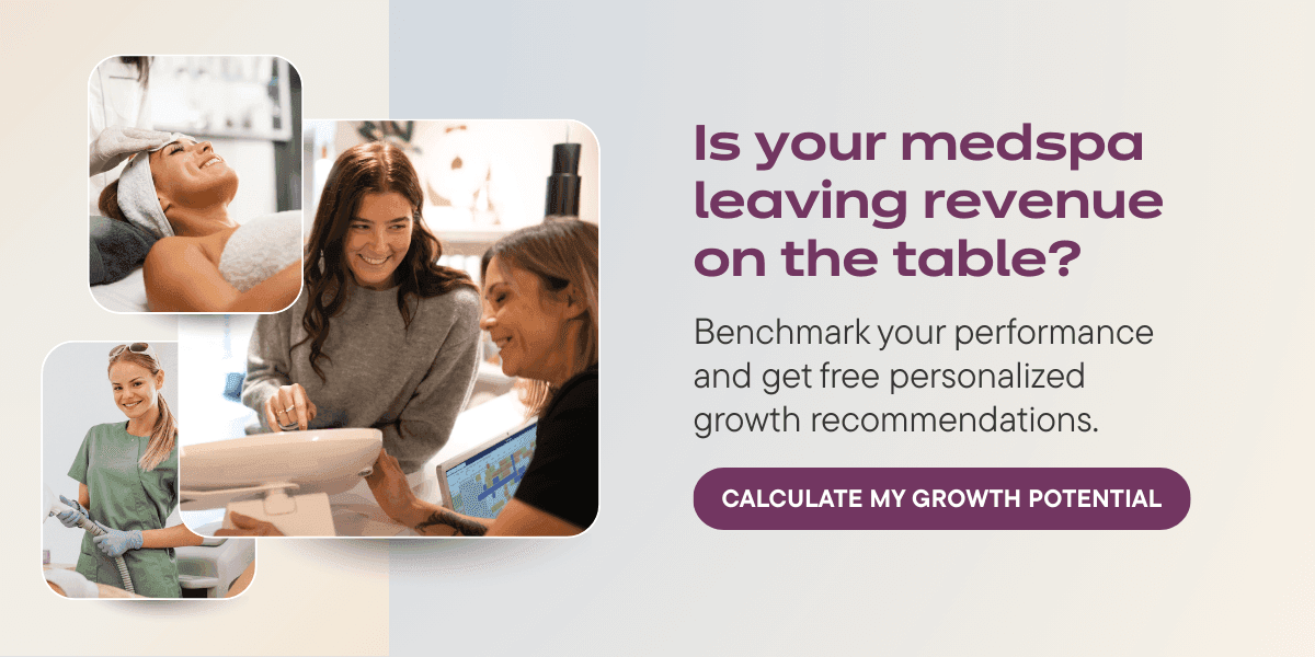 Medspa growth calculator