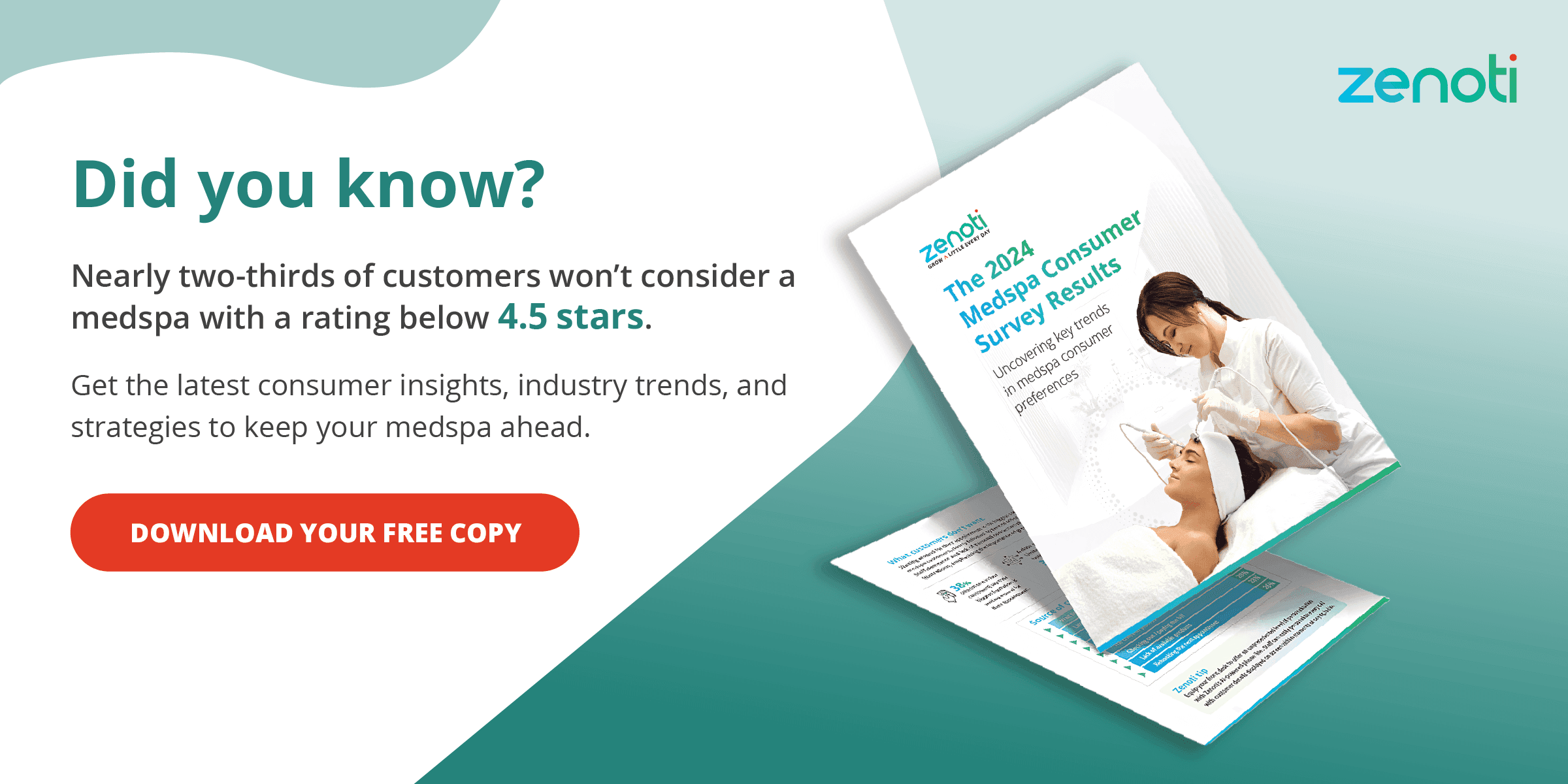 Medspa consumer survey results with data on medspa ratings