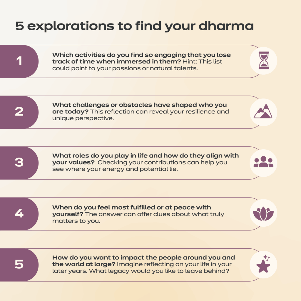 5 explorations to find your dharma
1. Which activities do you find so engaging that you lose track of time when immersed in them? Hint: This list could point to your passions or natural talents.
2. What challenges or obstacles have shaped who you are today? This reflection can reveal your resilience and unique perspective.
3. What roles do you play in life and how do they align with your values? Checking your contributions can help you see where your energy and potential lie.
4. When do you feel most fulfilled or at peace with yourself? The answer can offer clues about what truly matters to you.
5. How do you want to impact the people around you and the world at large? Imagine reflecting on your life in your later years. What legacy would you like to leave behind?