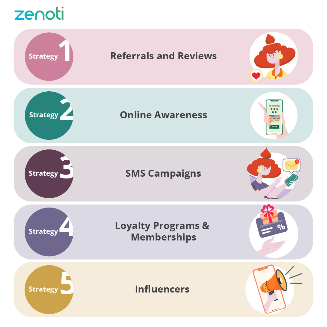 5 must have marketing strategies for salons and spas