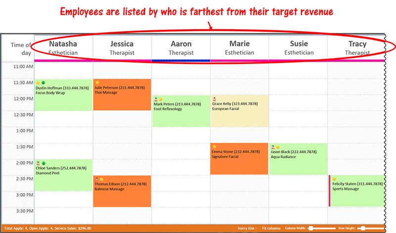 Sort Employees By Target Revenue