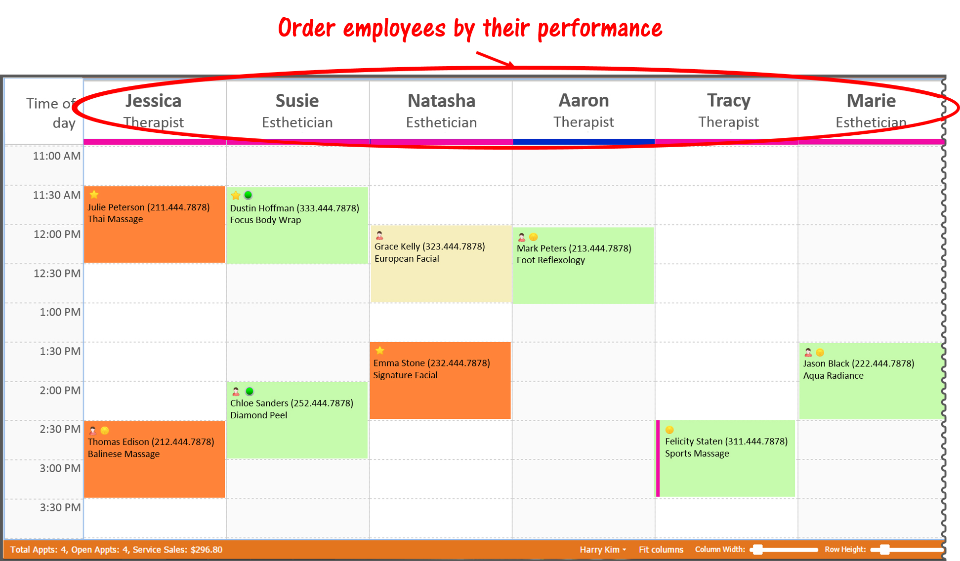 Sort Employees By Performance