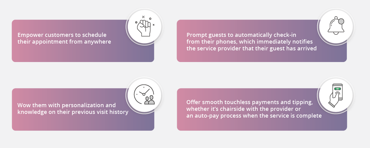 Cutting-edge technology by Zenoti Salon software