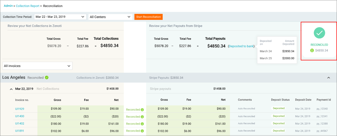 Quickly sees reconciliation status