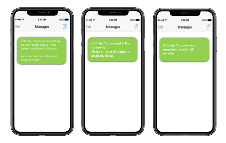 Examples of text notifications 