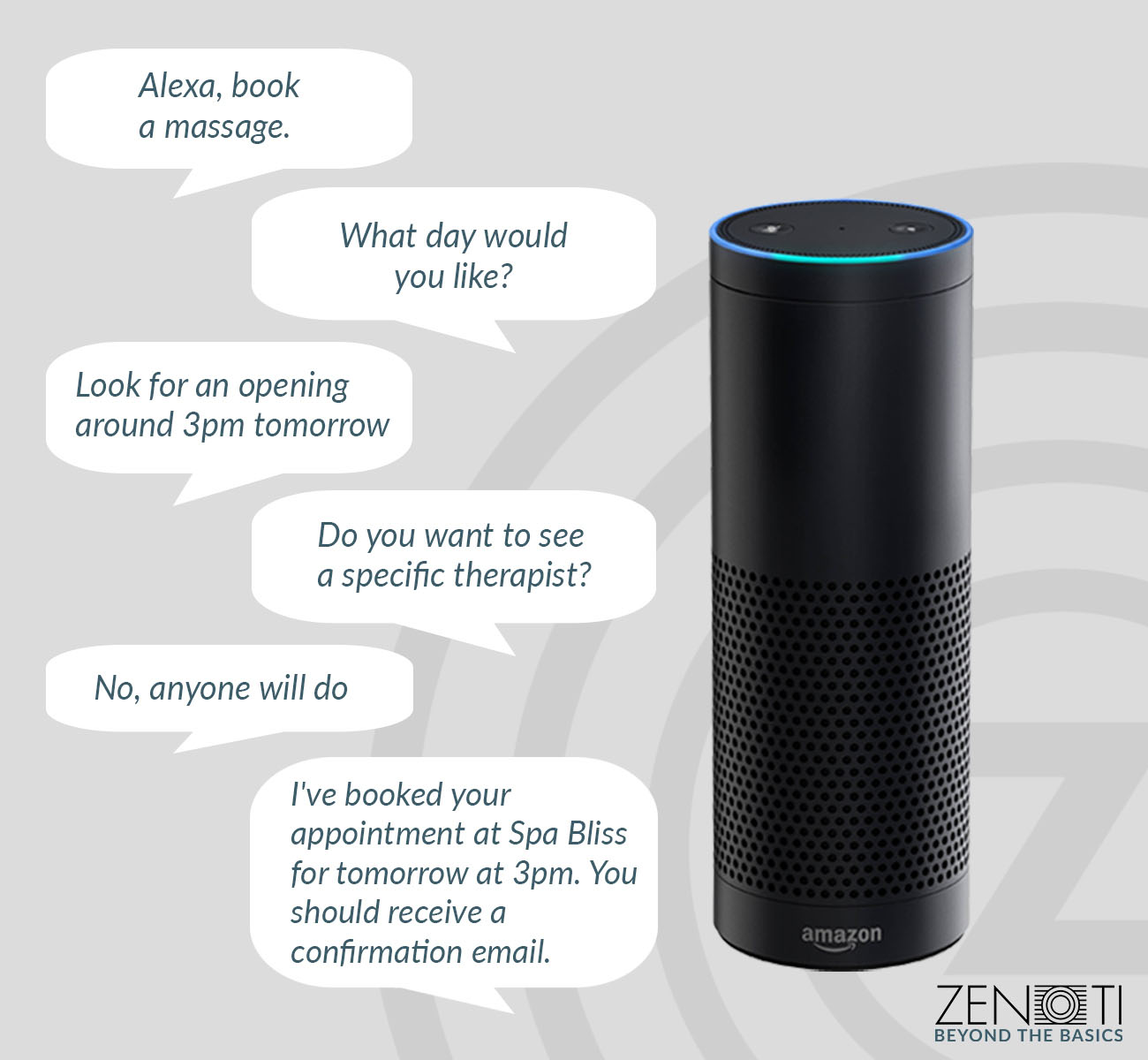 Zenoti + Amazon Echo
