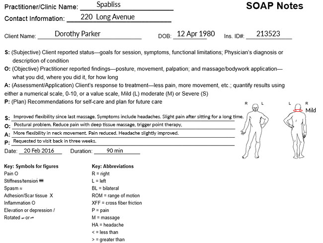 Screenshot of a SOAP form for a massage treatment