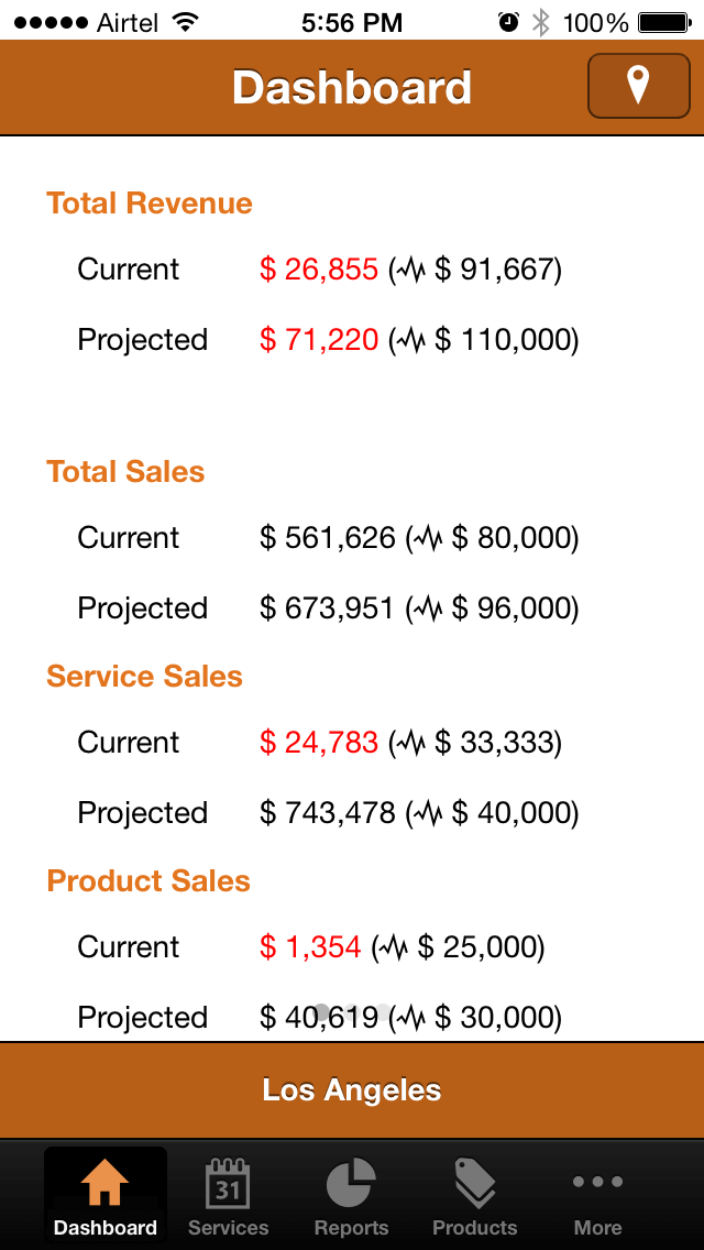 Mobile app for managers