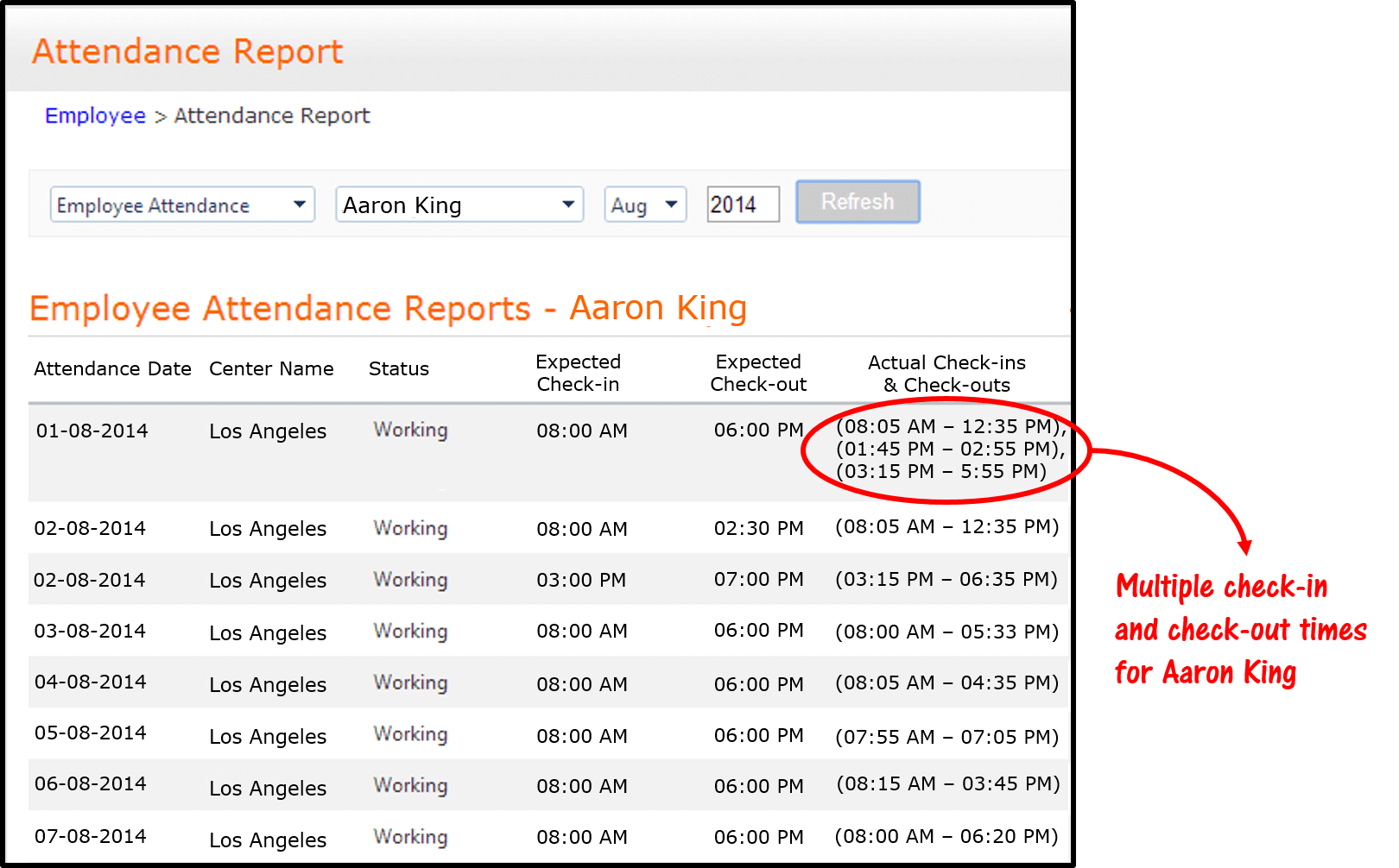 Multiple check-ins and check-outs