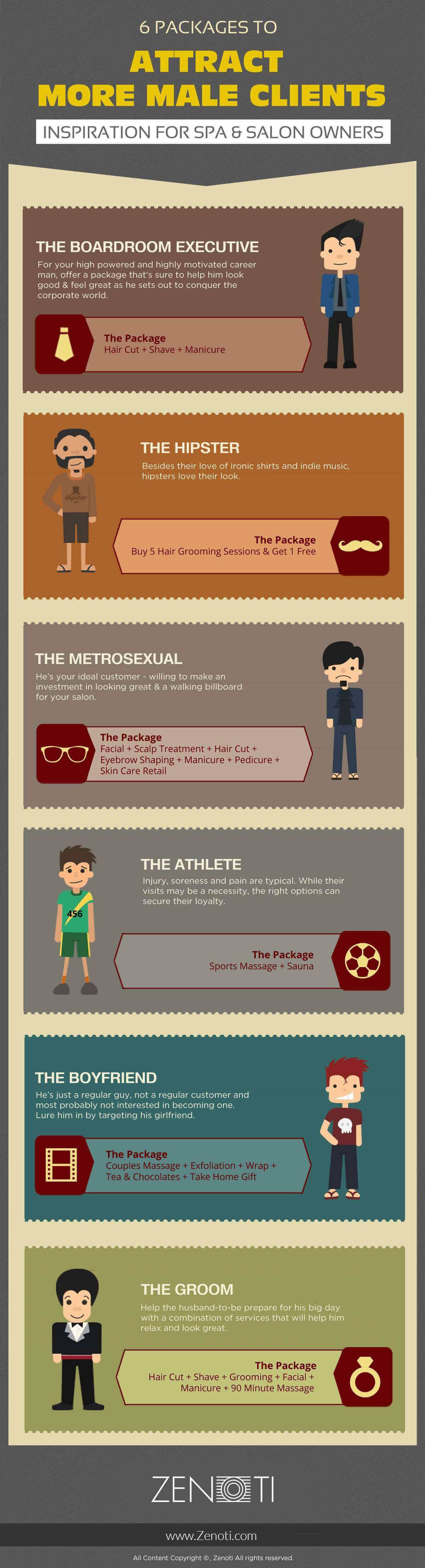 Attract more male clients - Infographic