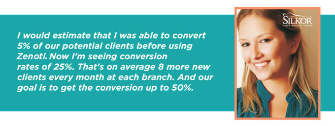 SILKOR-Client testimonial about Zenoti Salon software