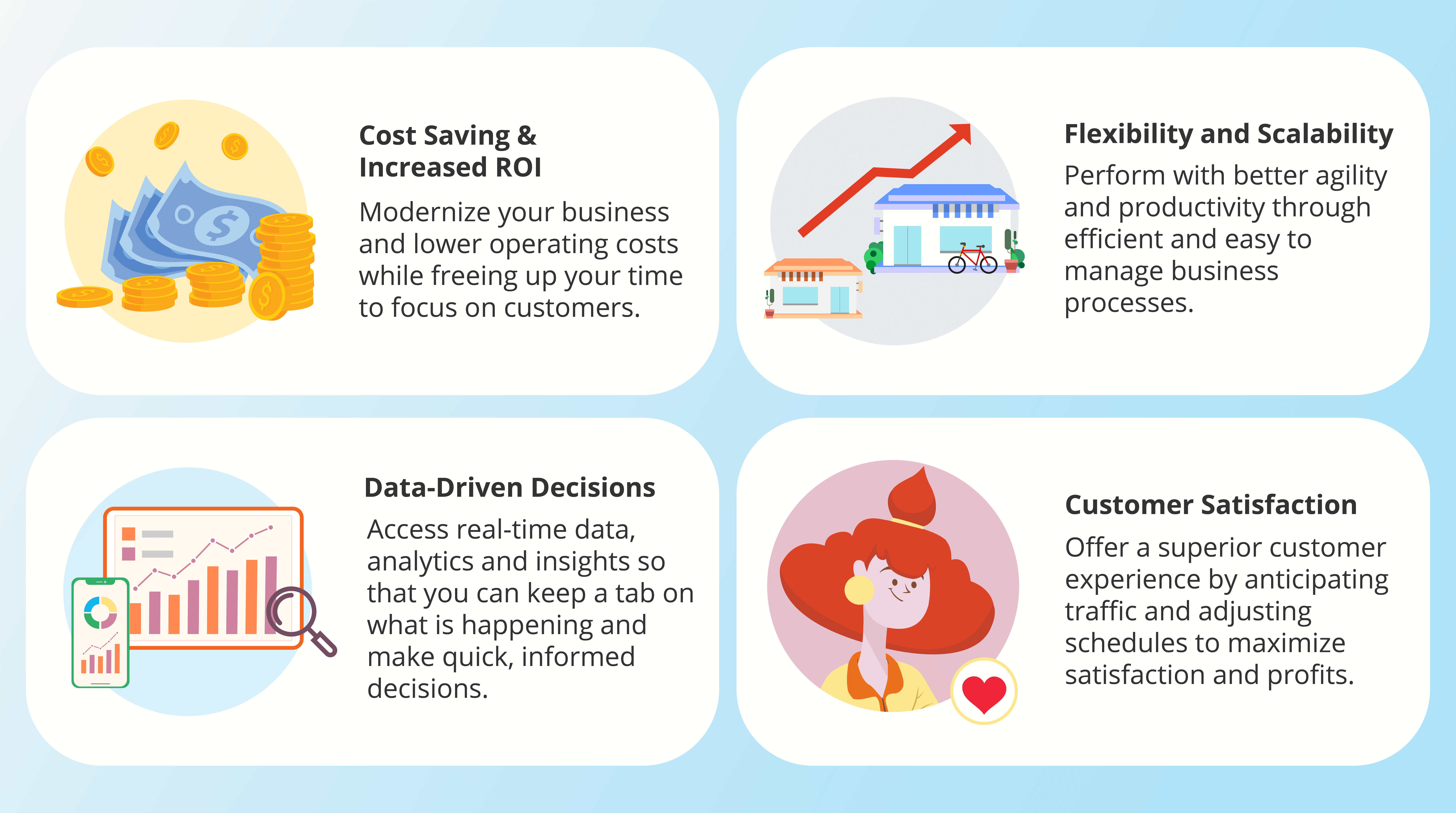 Benefits of AI - Infographic