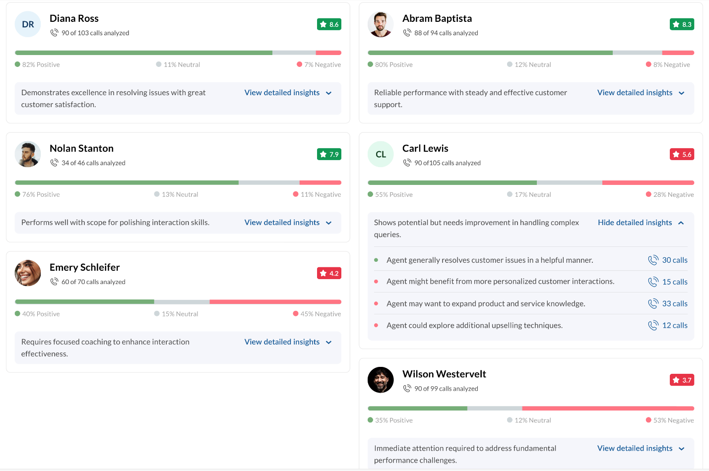 A screenshot of a chatAI-generated content may be incorrect., Picture