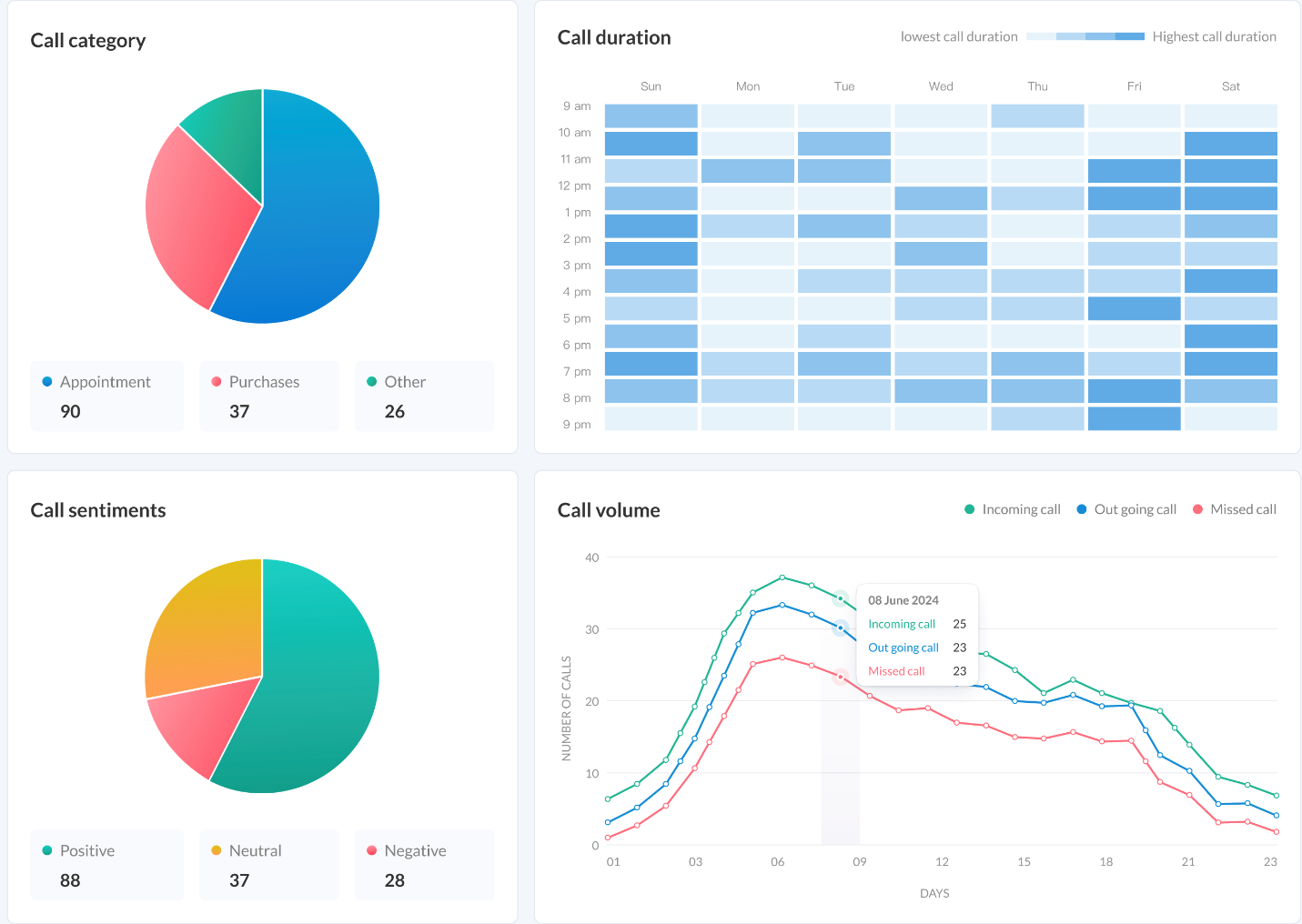 A screenshot of a computerAI-generated content may be incorrect., Picture