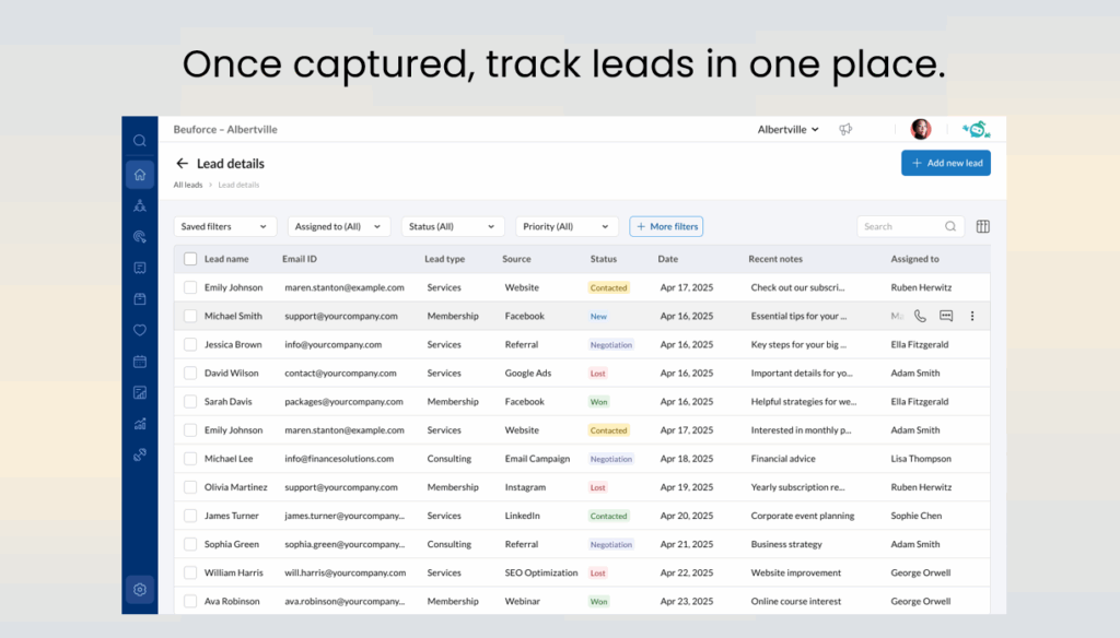 Centralized lead management with AI